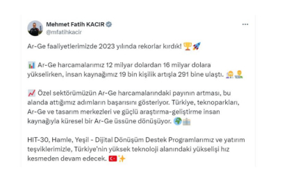 Kacır: Ar-Ge faaliyetlerimizde 2023'te rekorlar kırdık